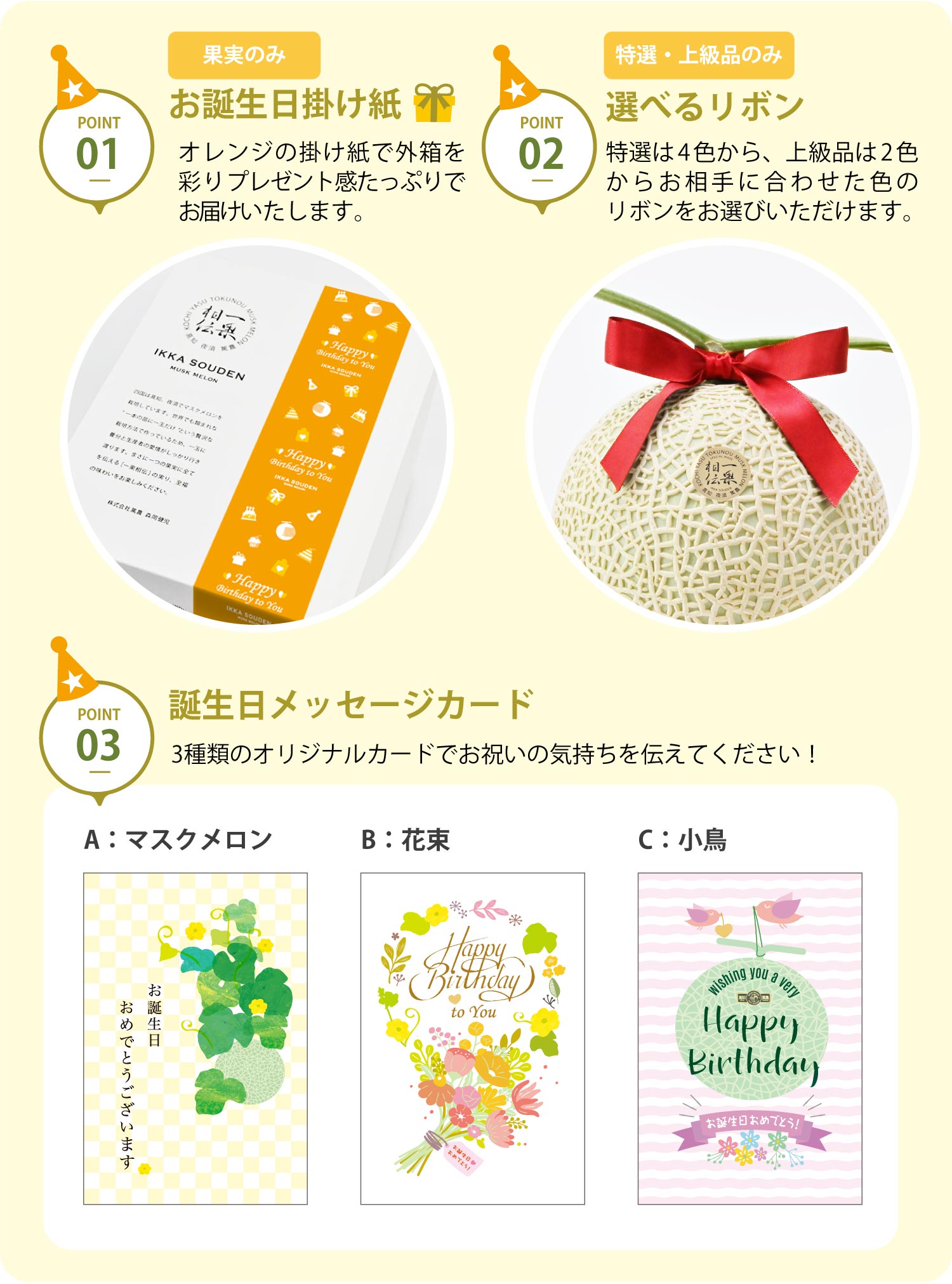 バースデーメロンの特別仕様