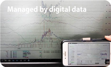 徹底したデータ管理