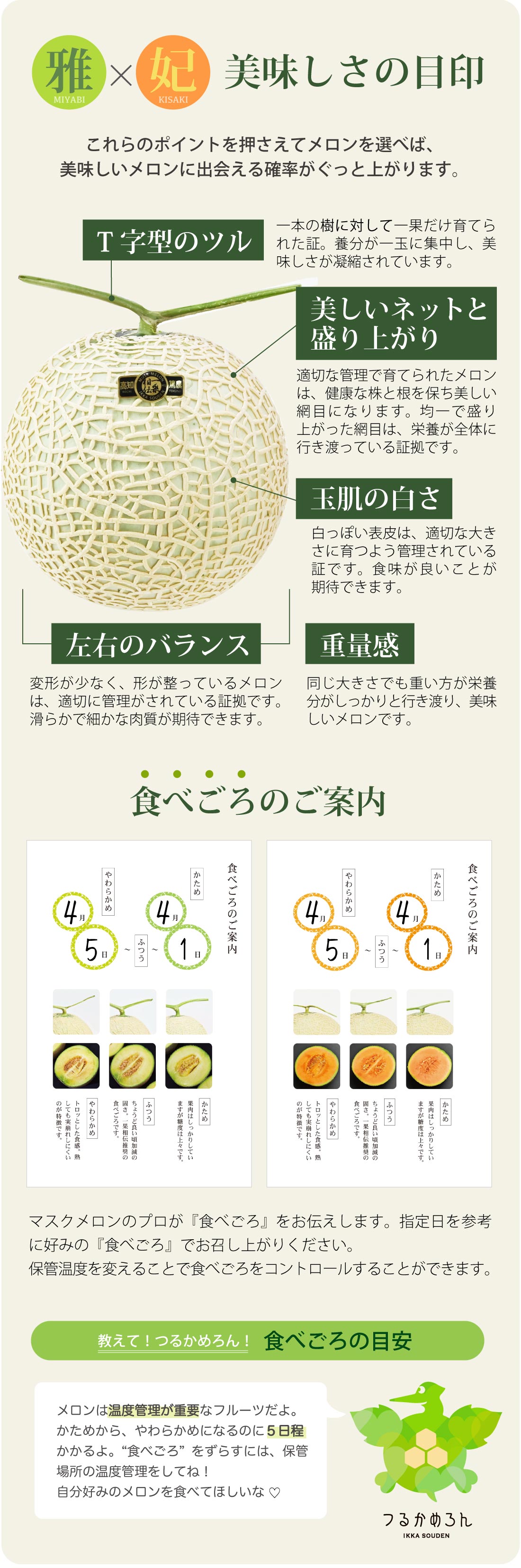 美味しさの目印と食べごろのご案内