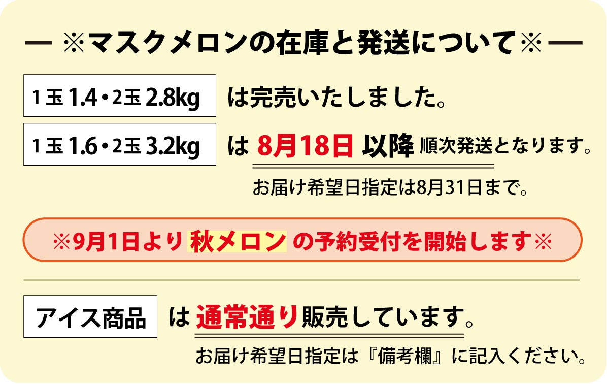 ※マスクメロンの在庫と発送について※