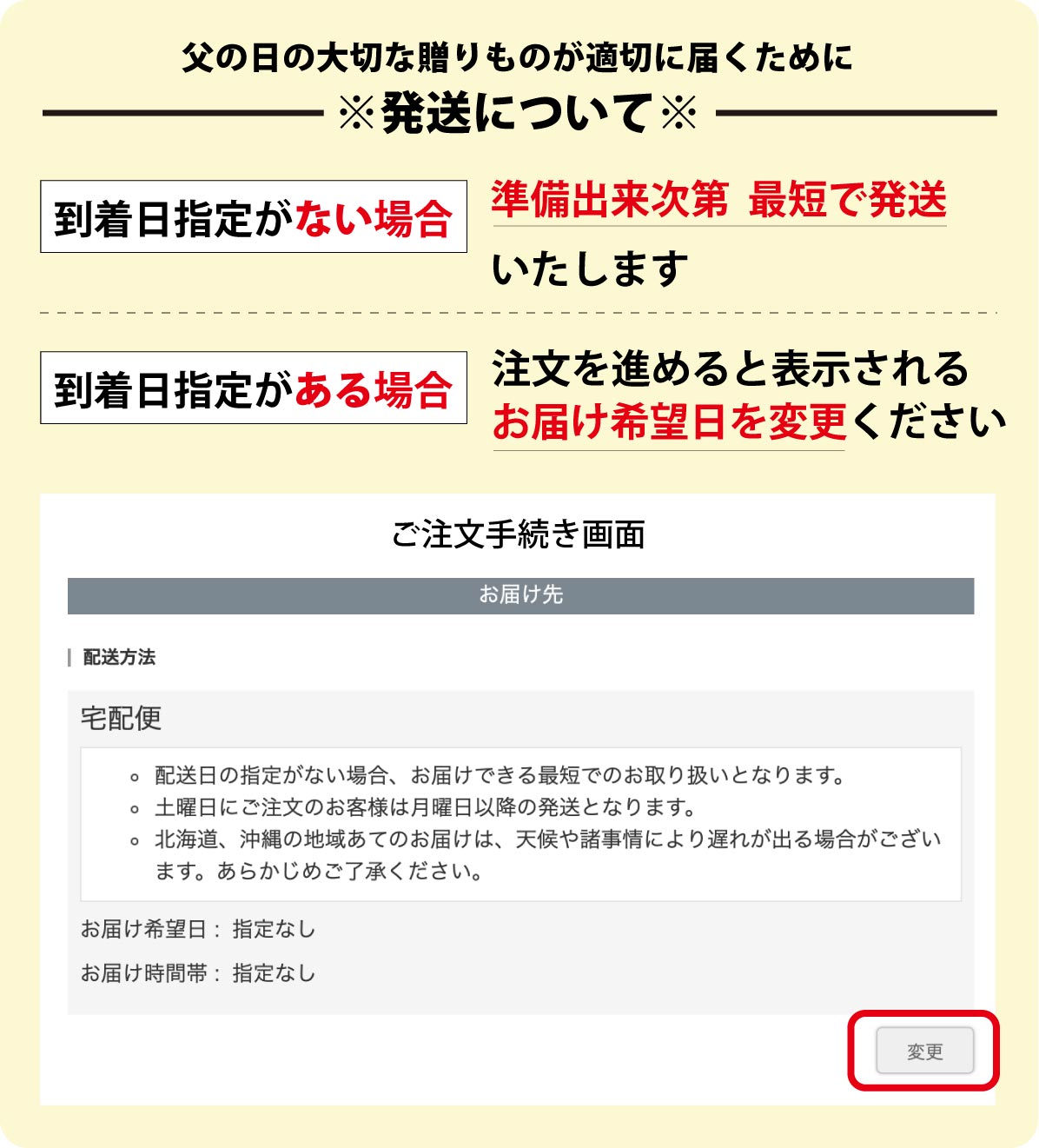父の日メロンの発送について