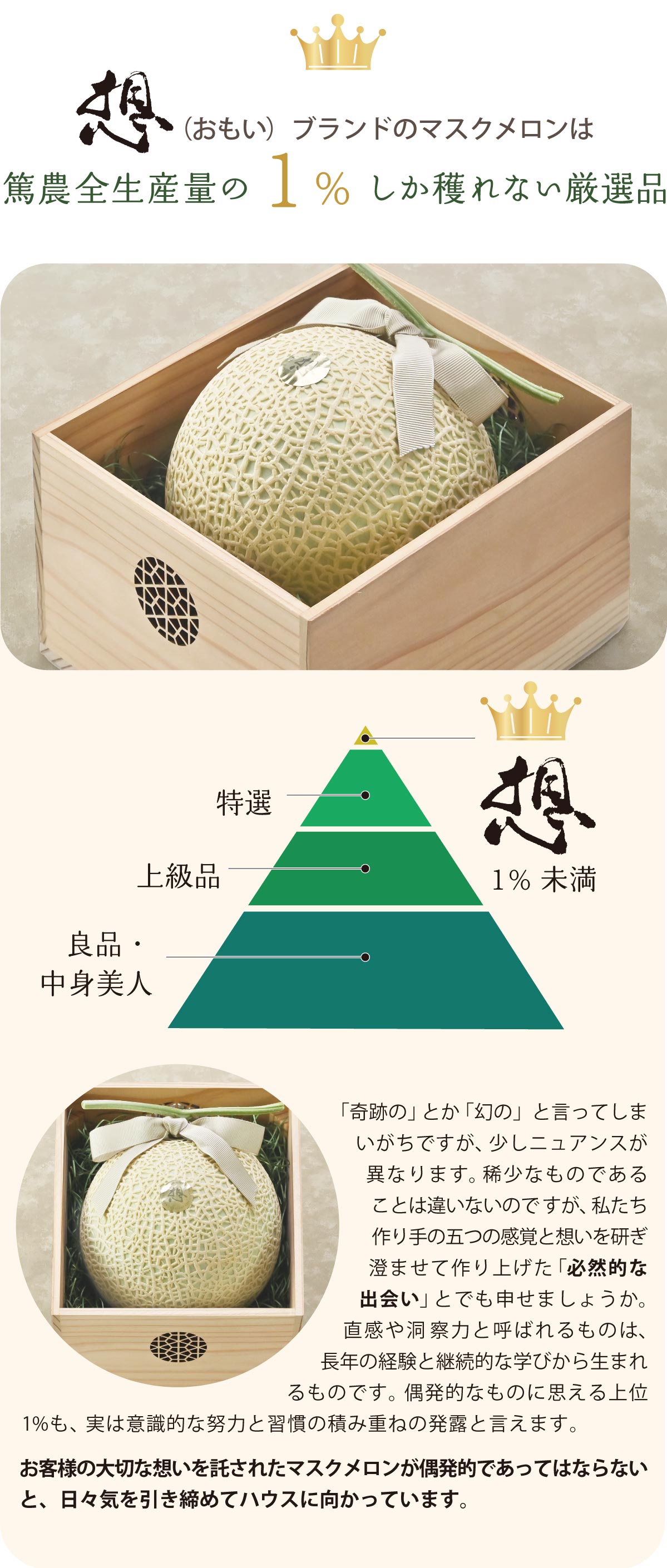 想：奇跡のマスクメロン。果物の王様マスクメロン。美しい佇まい、芳醇な香り、濃厚な甘味、全てを兼ね備えた最高峰『想』をお届けします。