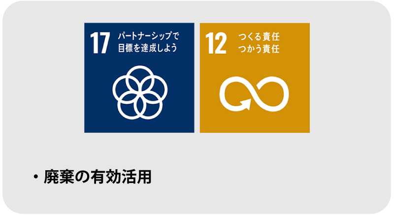 廃棄の有効活用